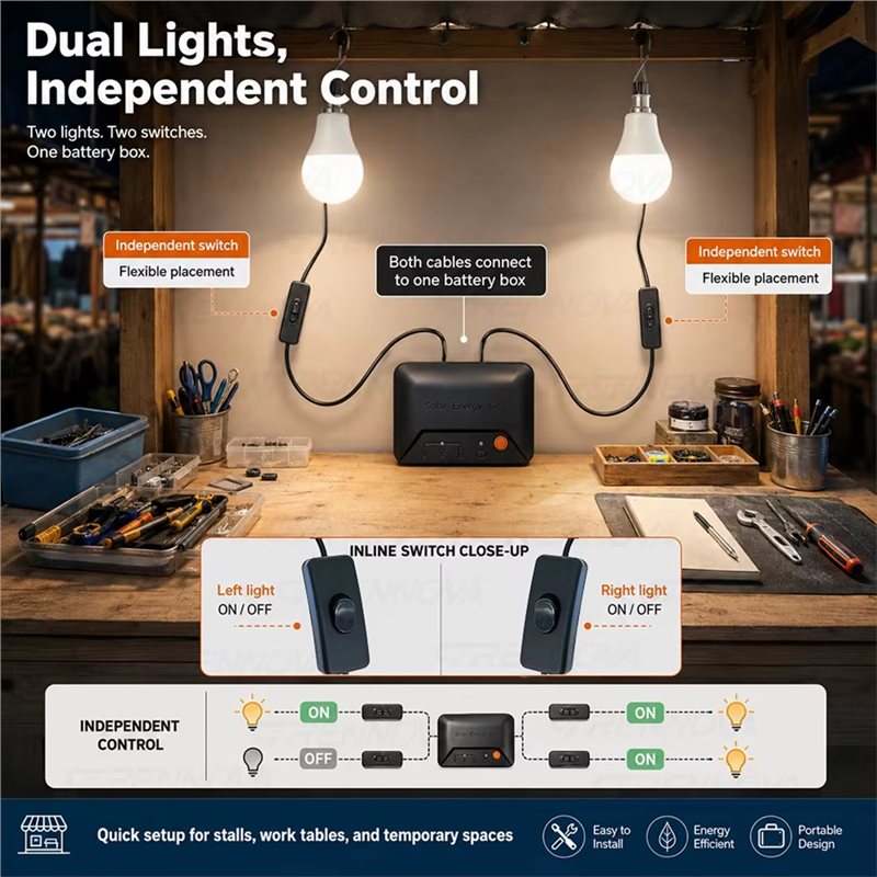 ABVS Portable Complete Solar P - Power Outage Light 评论和价格