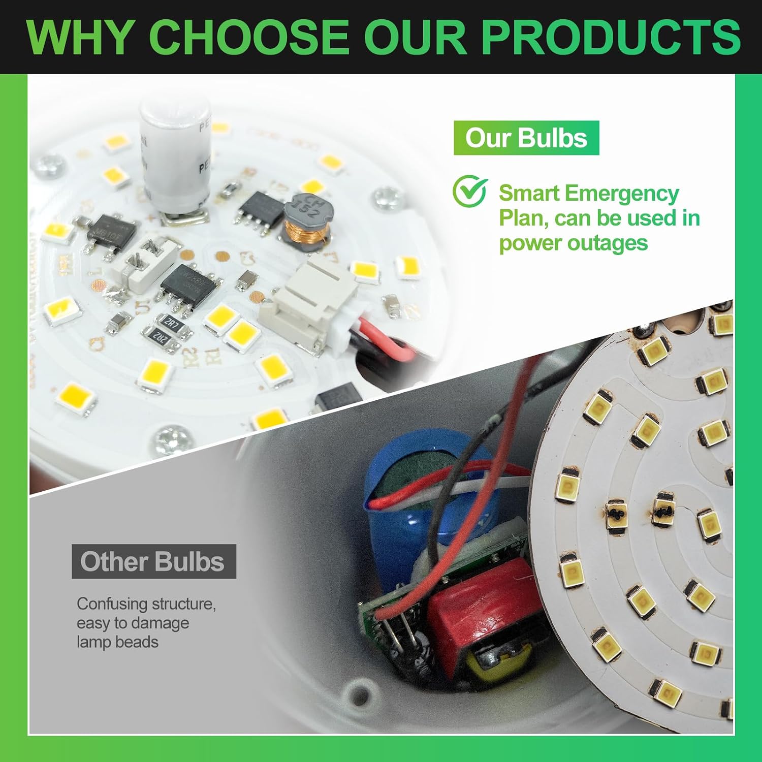 Rechargeable Emergency Light B - Power Outage Light 评论和价格